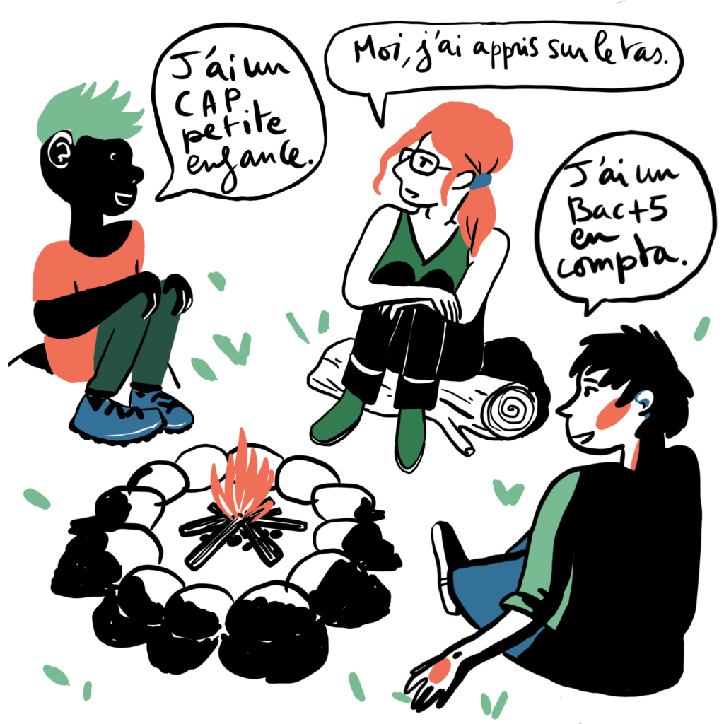 qualification des employes