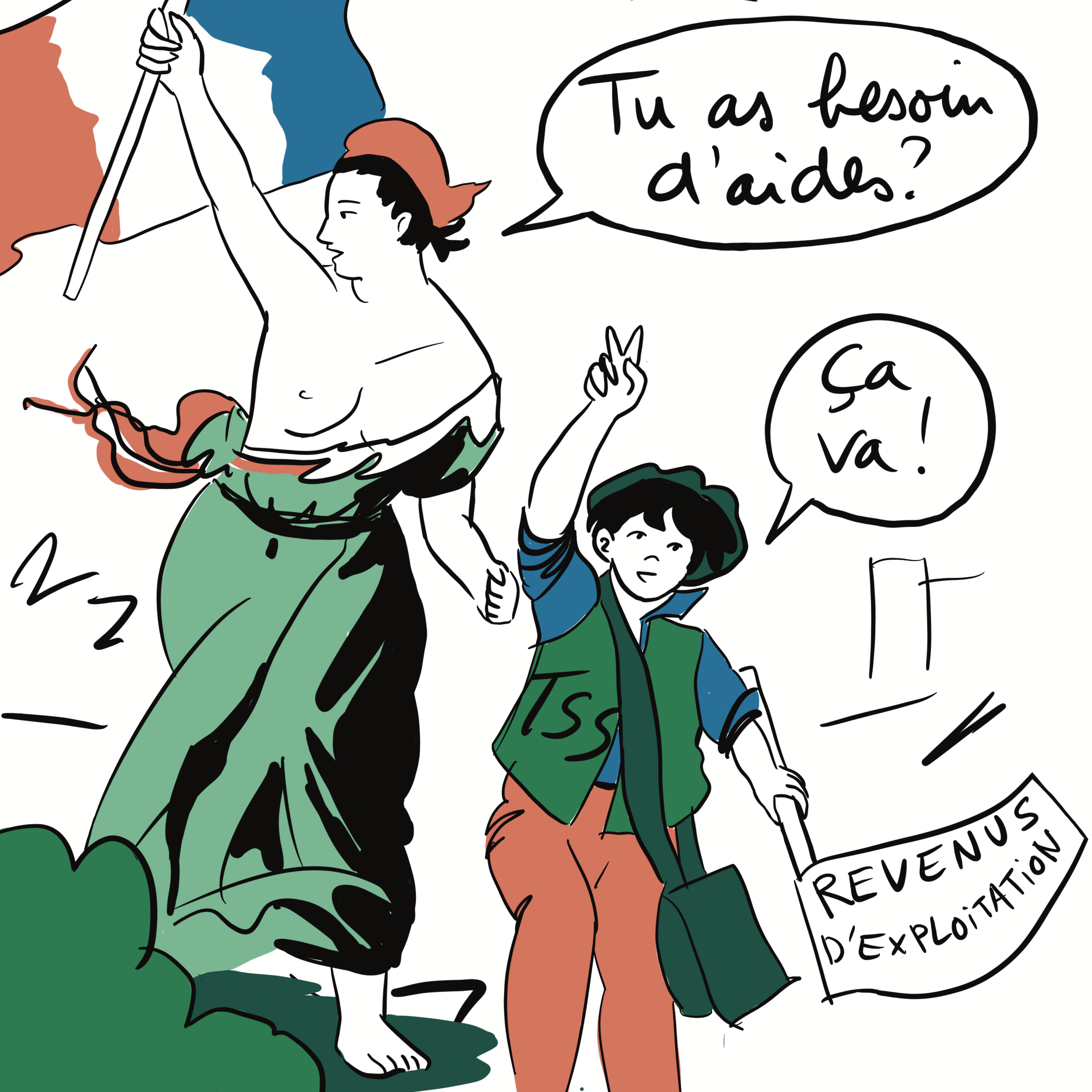 ressources financieres