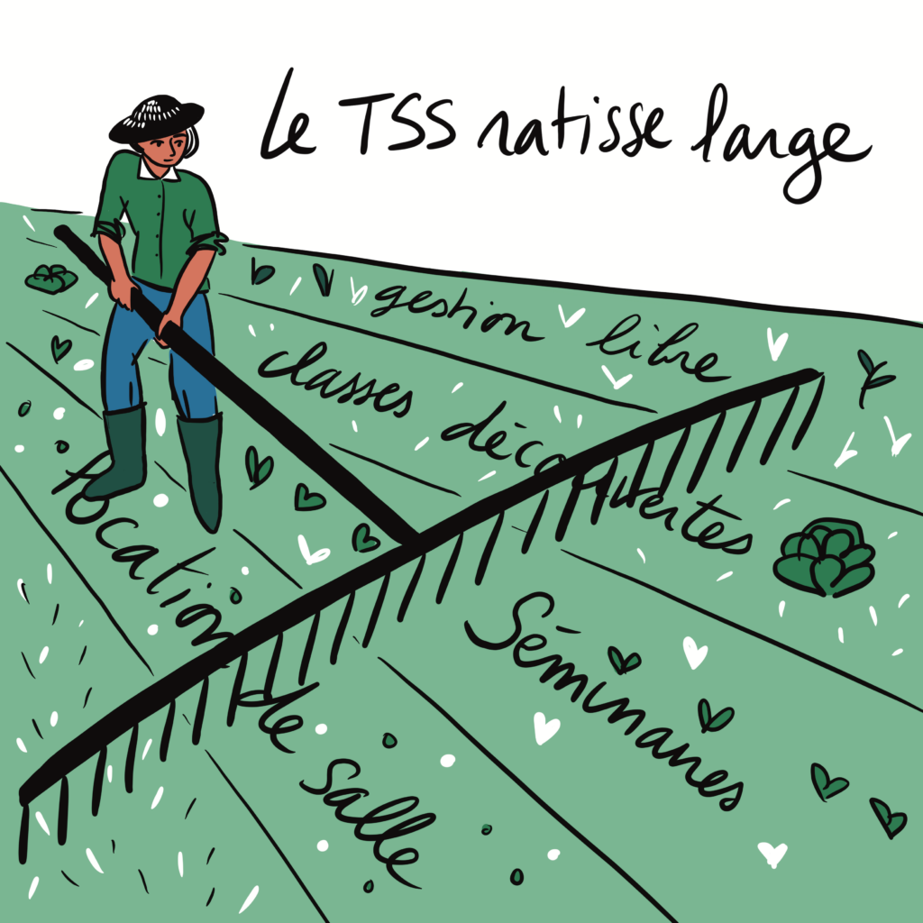 demarches strategiques